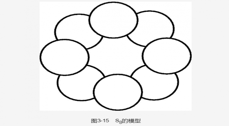 造成橡膠硫化失效的原因是什么